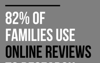 Getting More Reviews in Senior Living