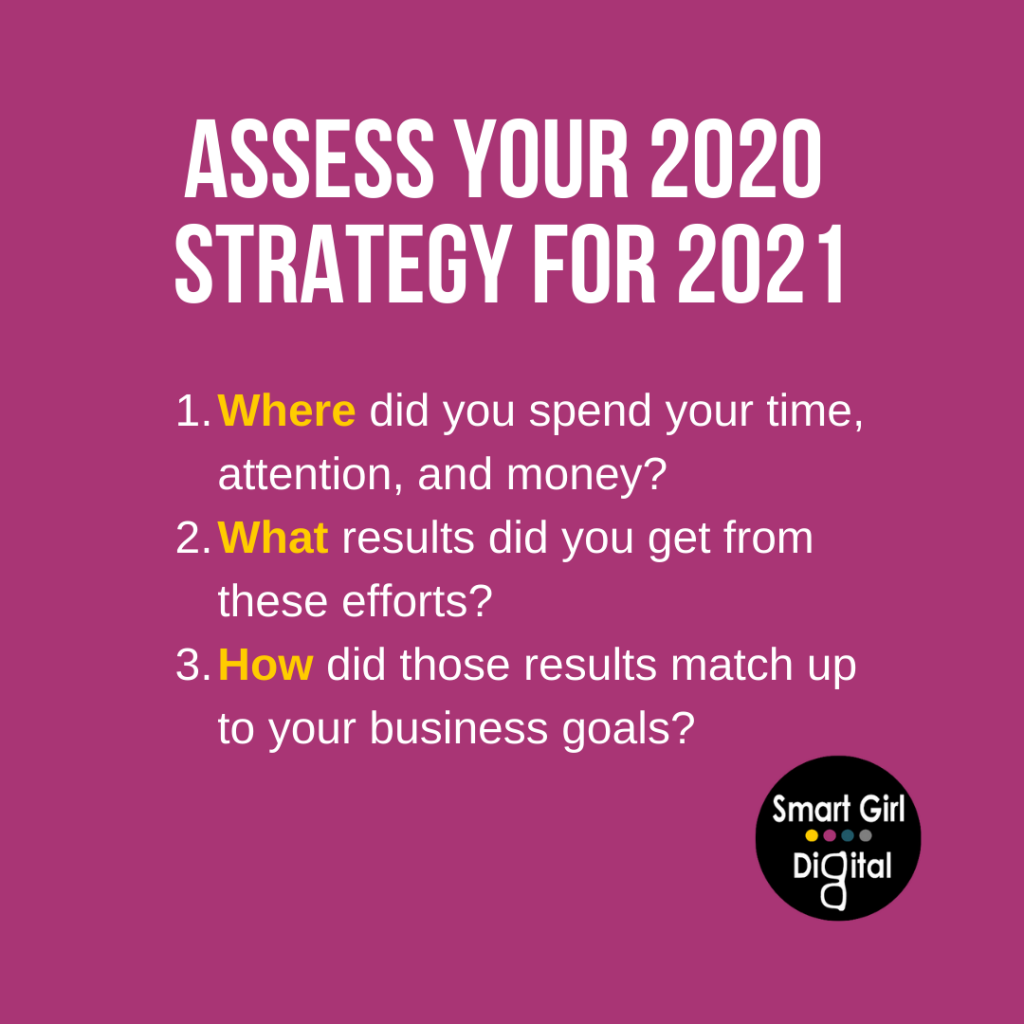 Assessing 2020 strategy for 2021