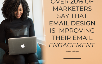 12 Essential Quotes & Stats to Fuel Your Email Marketing Strategy