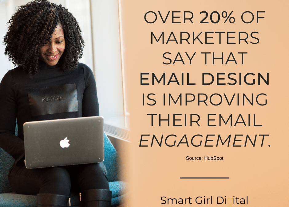 12 Essential Quotes & Stats to Fuel Your Email Marketing Strategy