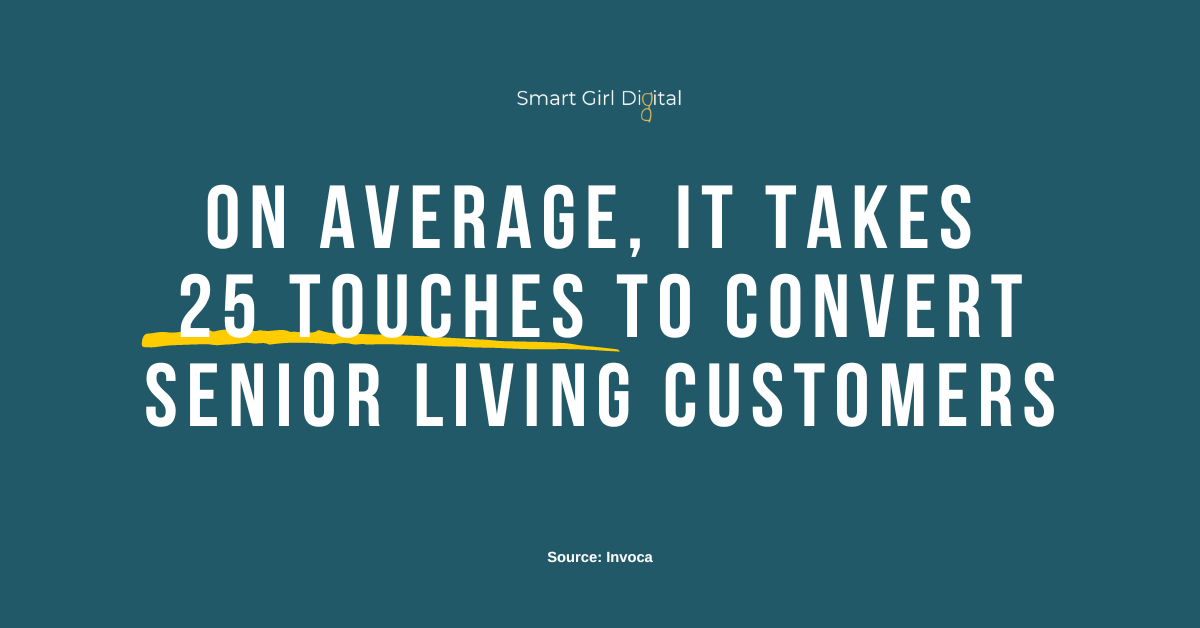 Senior Living Conversions