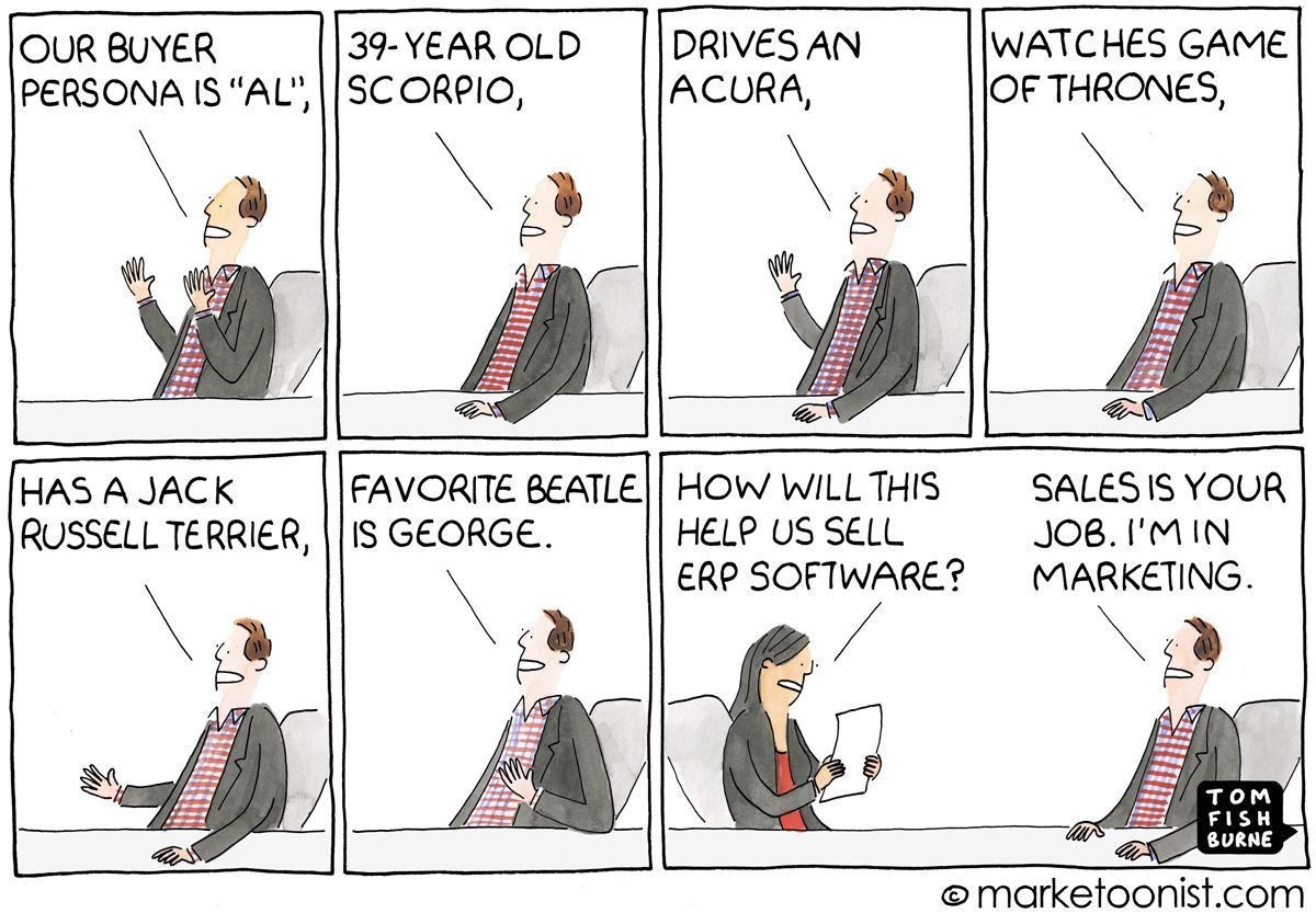 Sales and marketing persona cartoon.