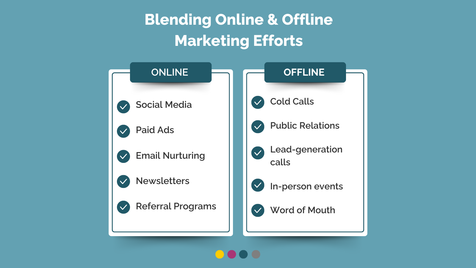 graphic of blending online vs offline efforts for senior living marketers