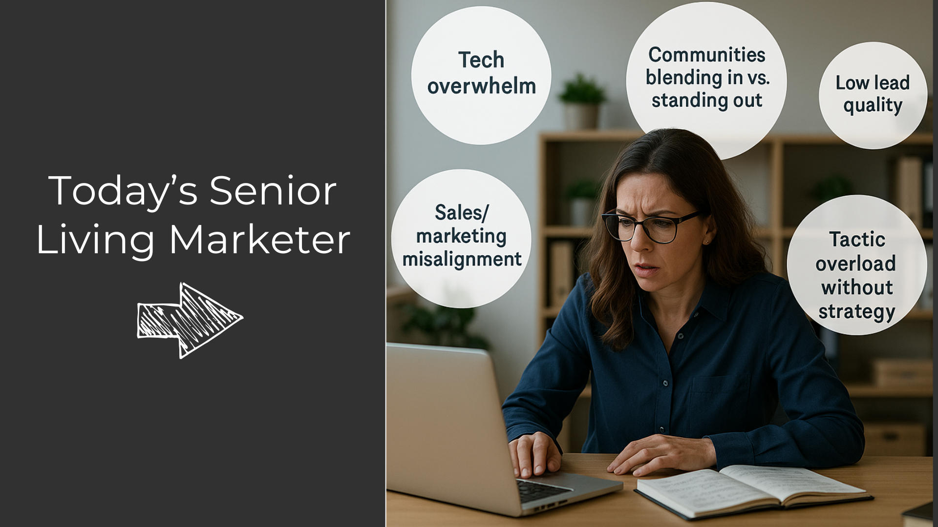 Today's Senior Living Marketer