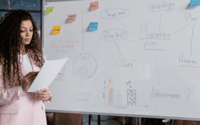 10 Senior Living Marketing Strategies That Build Trust, Improve Sales & Drive Occupancy